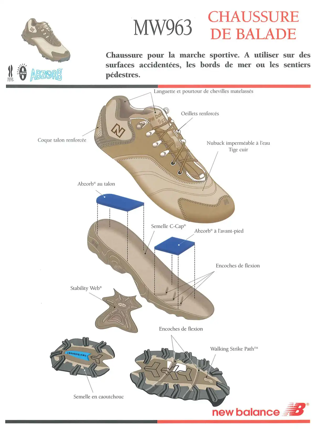 chaussures (1)